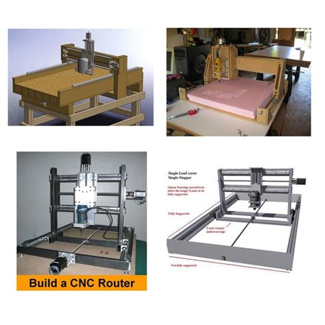 cnc machine payment plan